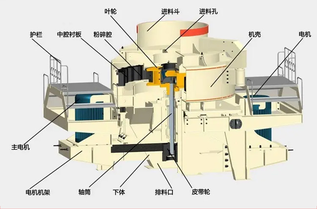 8518��ɰ�C�Y(ji��)��(g��u)�D