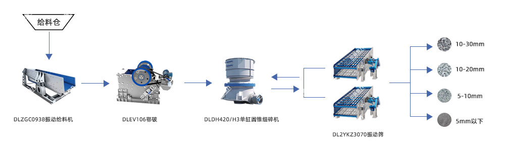 �ծa(ch��n)1000��ʯ�����龀�O(sh��)������