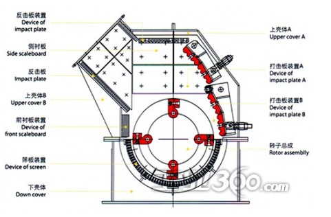 �Nʽ����C(j��)����ԭ��DƬ