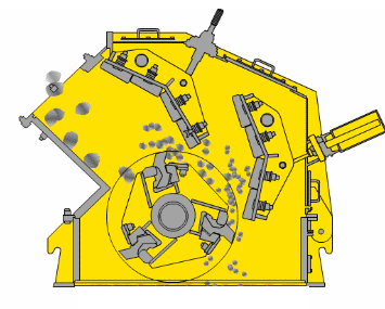 反擊式破碎機流程圖