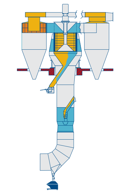砂石分離機(jī)結(jié)構(gòu)圖