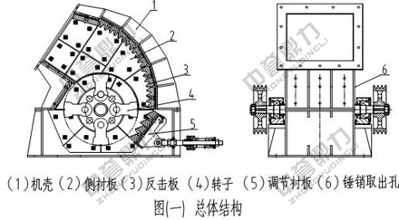 打石機(jī)結(jié)構(gòu) 打石機(jī)結(jié)構(gòu)