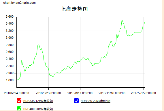 �Ϻ�䓲ăr���߄�