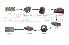 ʯ��?gu��)r�˹���ɳ���a(ch��n)�������O�估�r��