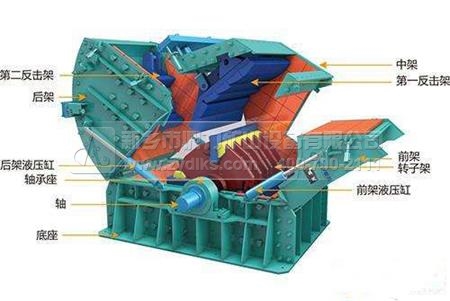 ����ʽ����C�Y(ji��)��(g��u)