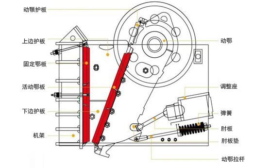��ʽ��ʯ�C�Y(ji��)��(g��u)