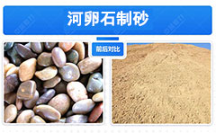 ��ʯ��ɰ�C(j��)е����Щ����ʯ��ɰ�C(j��)�r(ji��)�����