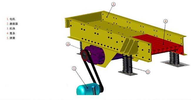 �����Vɽʯ�^ι�ϙC�ĽY(ji��)��(g��u)��ԭ����ι�����Ć��}