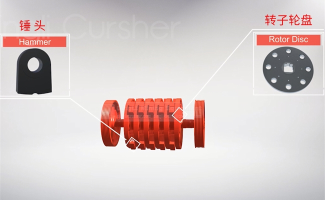 ���Nʽ����C(j��)�N�^