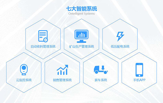 中譽鼎力礦山智能管理系統(tǒng)