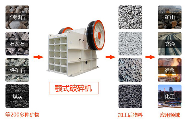 ÿС�r(sh��)100����ʯ����C(j��)��̖(h��o)����Щ��?j��)r(ji��)���F����